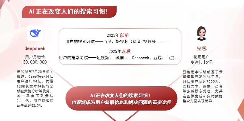 【株洲】中山GEO哪家好？AI搜索优化全解析